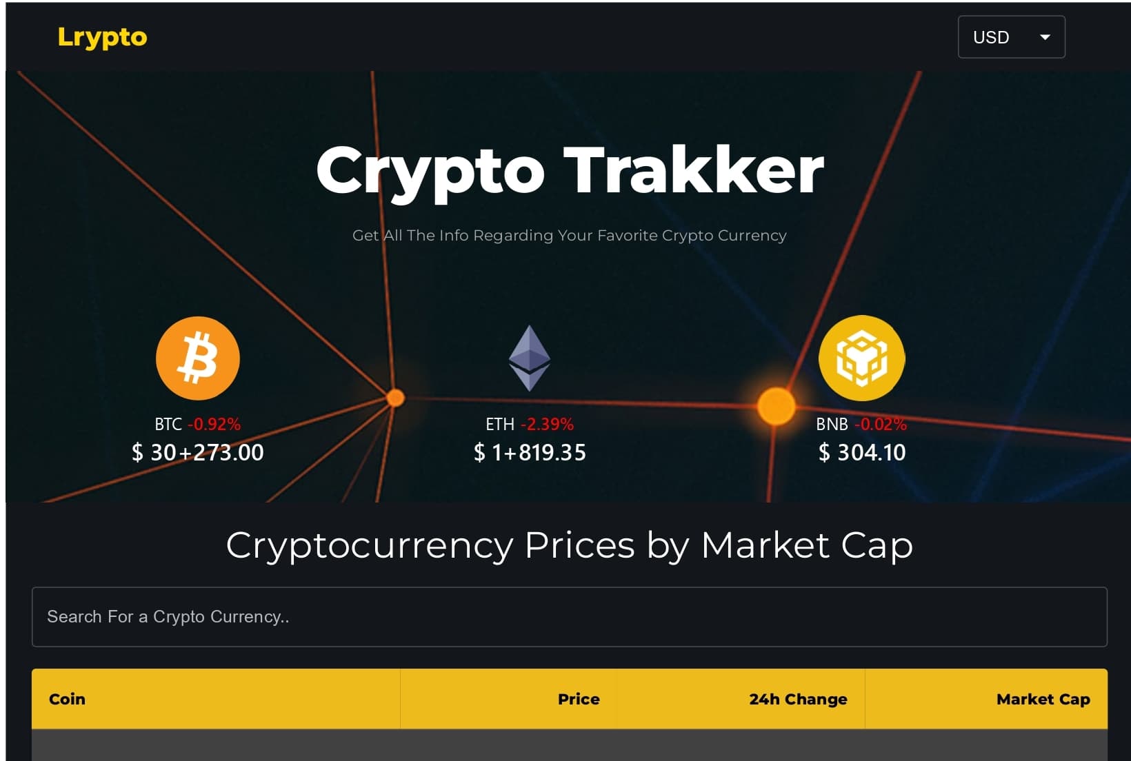 Crypto Tracker Application